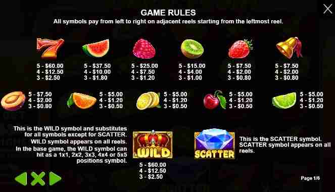 100-juicy-fruits-odds